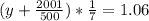 (y+\frac{2001}{500} )*\frac{1}{7}=1.06