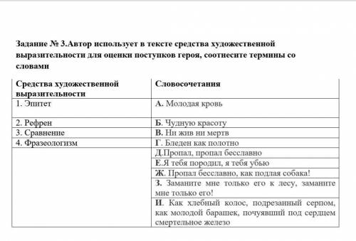 Автор использует в тексте средства художественной выразительности для оценки поступков героя, соотне