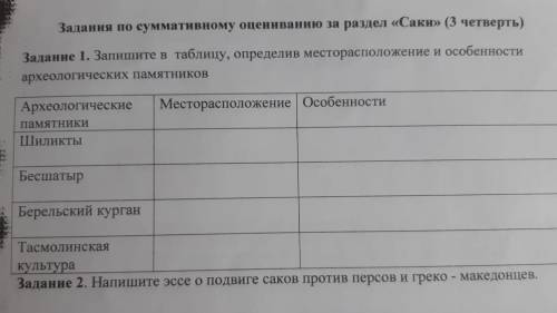 Задания по суммативному оцениванию за раздел «саки» (3 четверть) задание 1. запишите в таблицу, опре