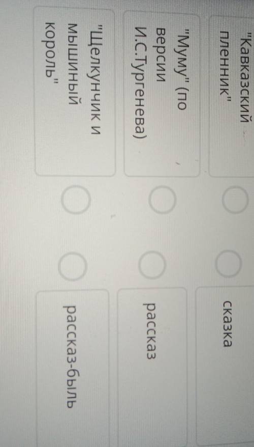 Соотнесите пары: произведение и его жанрКавказскийпленниксказкаМуму (поверсииИ.С.Тургенева)расск