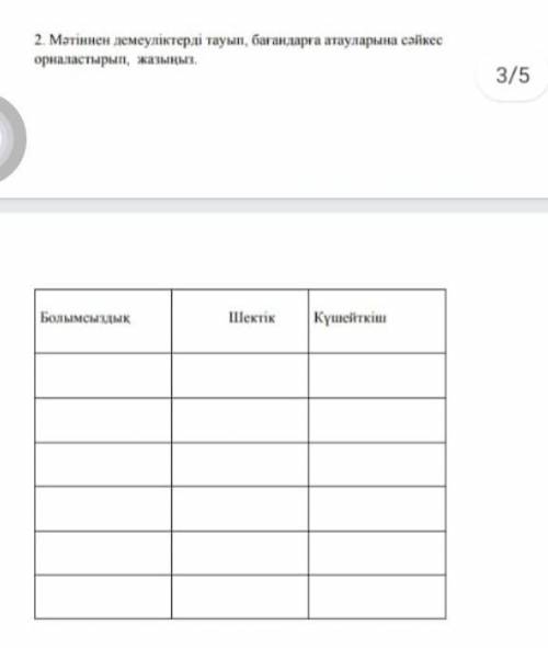 Мәтіннен демеуліктерді тауып, бағандарға атауларына сәйкес орналастырып, жазыңыз көксерек туралы ​