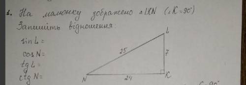 ) На малюнку зображено △LKM (∠K-90градусів) Запишіть відношення