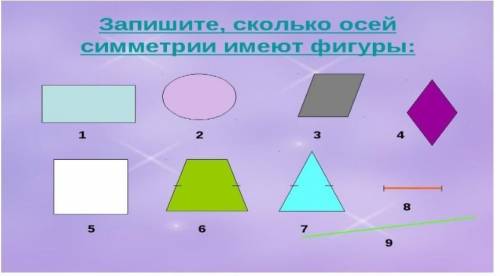 Запишите сколько осей симетрии имеют фигуры ​