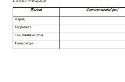 Кестены́ толтырыныз жагдай фотосинтездегы ролы​