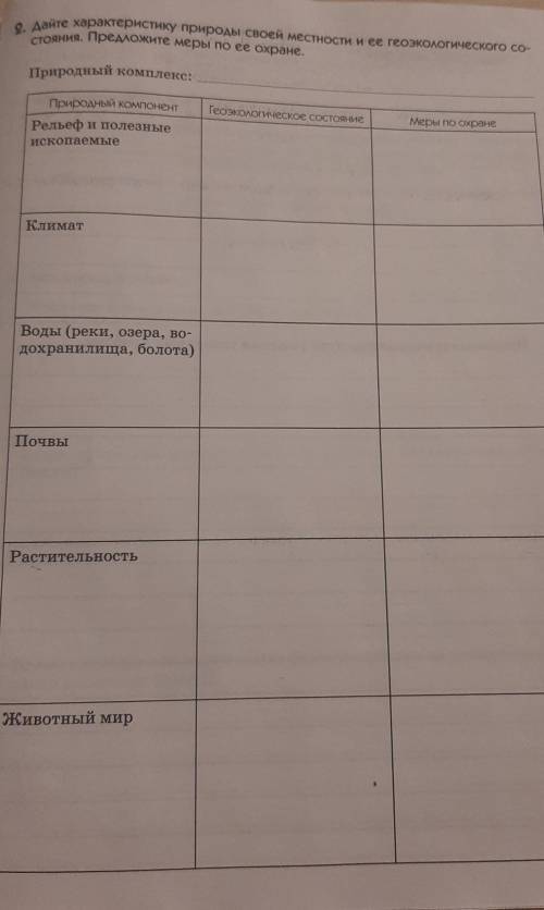 Практическая работа 4 география 11 класс​