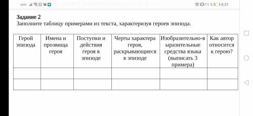 Заполните таблицу примерами из текста, характеризуя героев эпизода