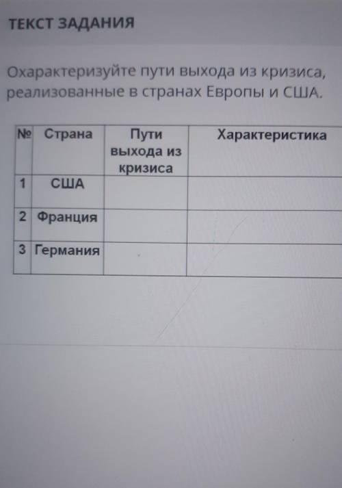 Охарактеризуйте пути выхода из кризиса,реализованные в странах Европы и США.​