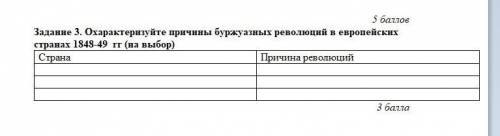 Охарактеризуйте причины буржуазных революций в европейских странах 1848-49 гг. (На выбор)