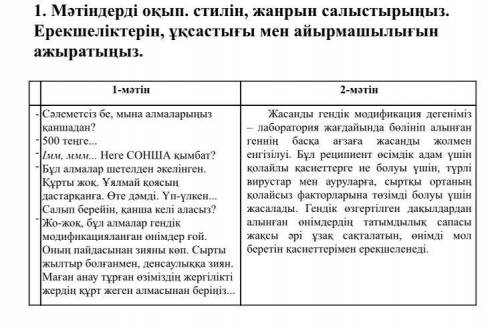 1. Мәтіндерді оқып. стилін, жанрын салыстырыңыз. Ерекшеліктерін, ұқсастығы мен айырмашылығын ажыраты