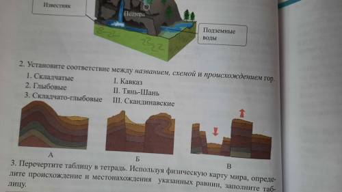 ГЕОГРАФИЯ 7 КЛАСС. 2 ЗАДАНИЕ