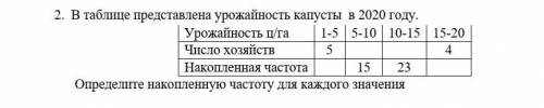 1.     В таблице представлена урожайность капусты  в 2020 году. ​