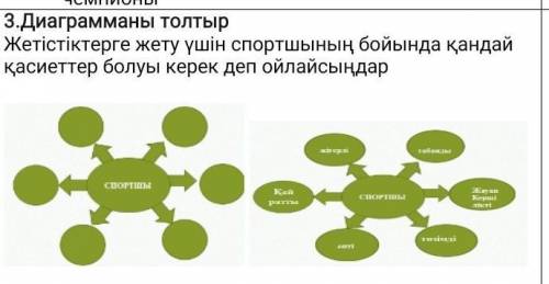 Диаграмманы толтыр Жетістіктерге жету үшін спортшының бойында қандай қасиеттер болуы керек деп ойлай