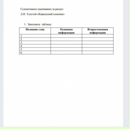 сумативное оценивание за раздел л.н. Толстой Кавказский пленник задание 1 название глав основная инф