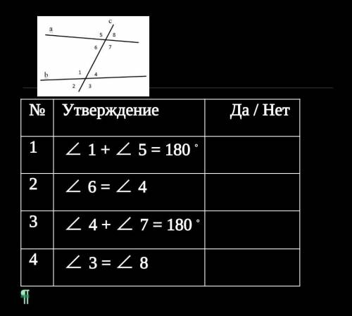 Верны ли утверждения?Прямые а и в параллельны если,​