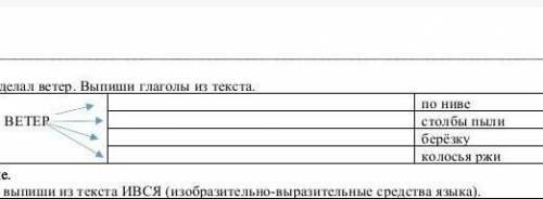 б) что зедалал ветер .Выпиши глаголы из текста 3 задание Найди и выпишь из текста ИВС Я (изобретател