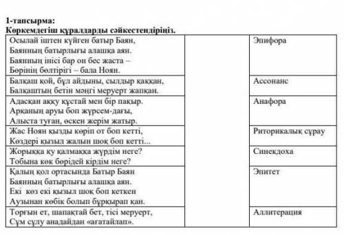 Қазақ әдебиеті 3тоқсан 7 сынып бжб жауабы керек