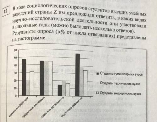 Ребят 1 различие и 1 сходство