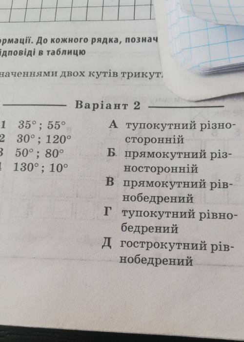 Варiант 2 1 35°; 55°А тупокутний різно-2 30° ; 120°сторонній3 50°; 80° Б. прямокутний різ-4 130°; 10