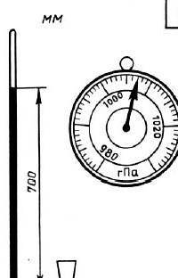 с барометром :( надо найти силу барометра, при высоте 700 мм и плотности ртути в нём 13600 кг на м³​