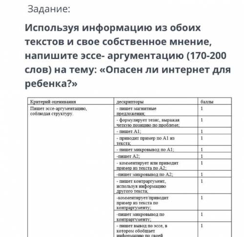 Используя информацию из обоих текстов и свое собственное мнение, напишите эссе-аргументацию (170-200