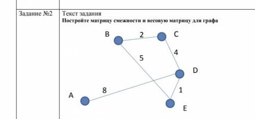 . Нужно подробное решение,