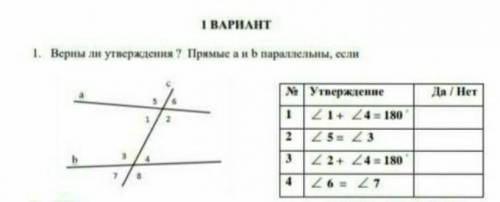 Только 1 ответ правильный ​