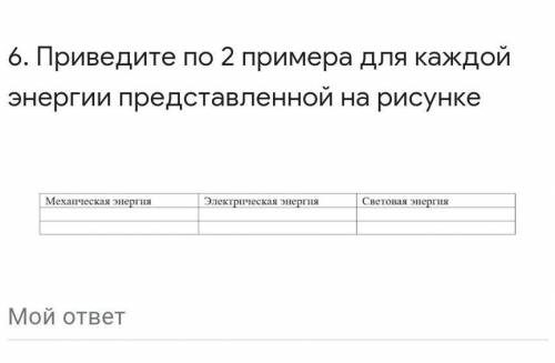 Приведите по 2 примера для каждой энергии представленной на рисунке ￼Мой ответОтправить ​