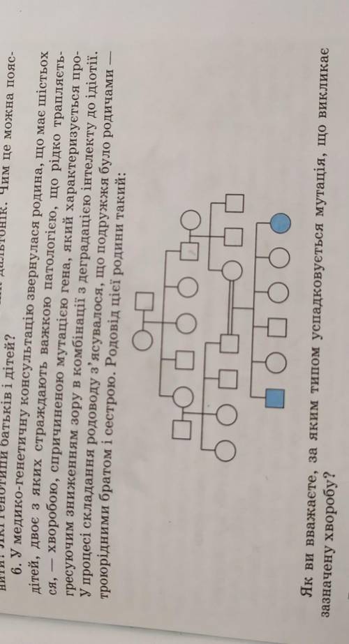 ів. Бажано обгрунтувати. У медико-генетичну консультацію звернулася родина, що має шістьох дітей, дв