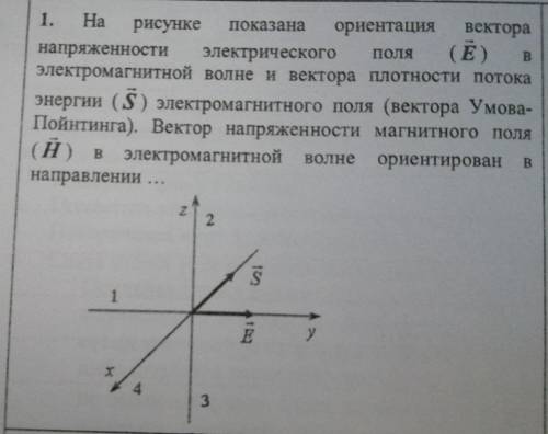 На рисунке показана ориентация вектора напряженности электрического поля (Е) в электромагнитной волн