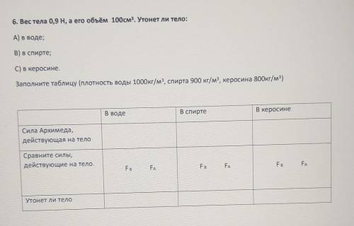 6. Вес тела 0,9 H, а его объём 100см3. Утонет ли тело: А) в воде;В) в спирте;C) в керосине.Заполните