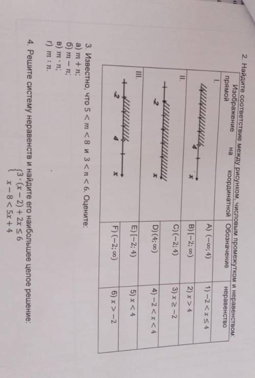 Вации» равнені2. Найдите соответствие между рисунком, числовым промежутком и неравенством,Изображени