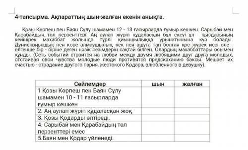 4-тапсырма. Ақпараттың шын-жалған екенін анықта. Қозы Көрпеш пен Баян Сұлу шамамен 12 - 13 ғасырлард