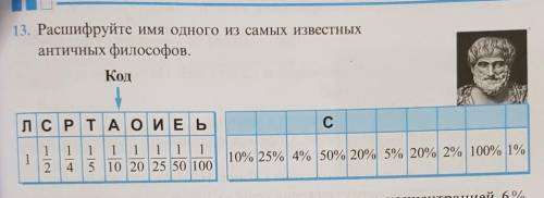 2113. Расшифруйте имя одного из самых известныхантичных философов​