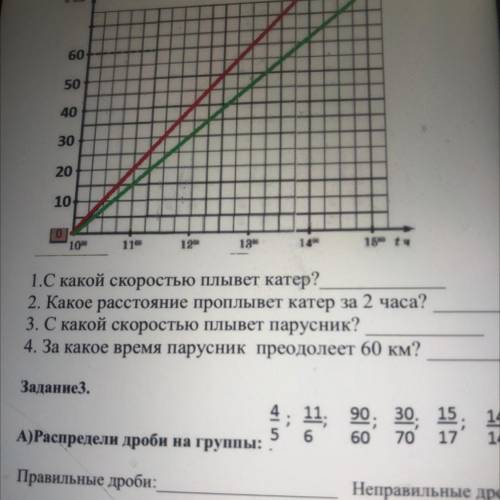 14 Задание 3. 4; 11; 90, 30, 15 60 70 17 A) Распредели дроби на группы: 5 14 Правильные дроби: Непра