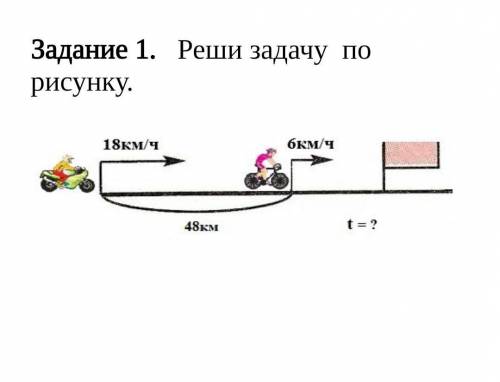 Ребята кто уже делала? только полностью напишите чтоб понятно было ​