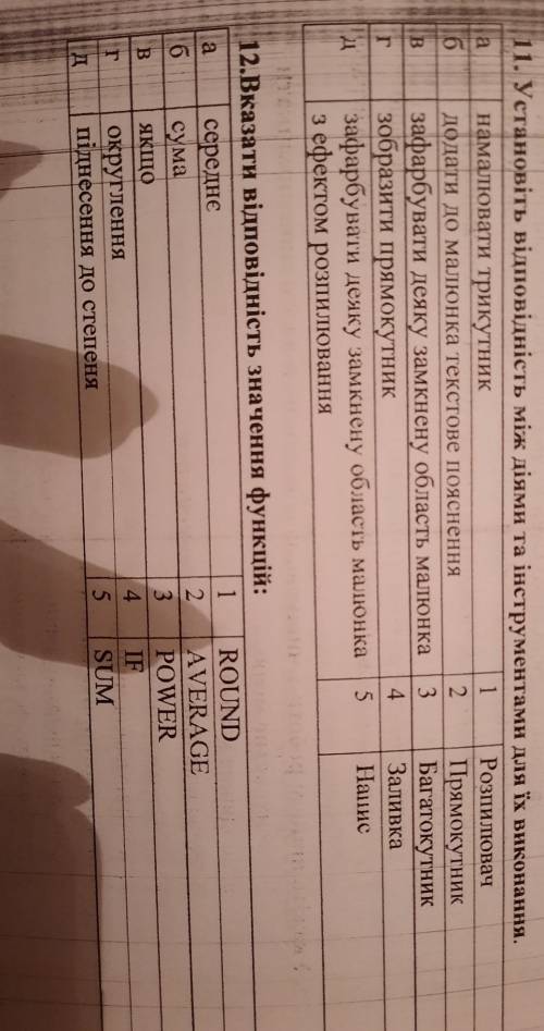 11. Установіть відповідність між діями та інструментами для їх виконання. а)намалювати трикутникб)до