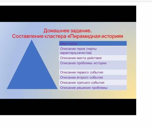 Ребз по сказке Сказка об одном зёрнышке