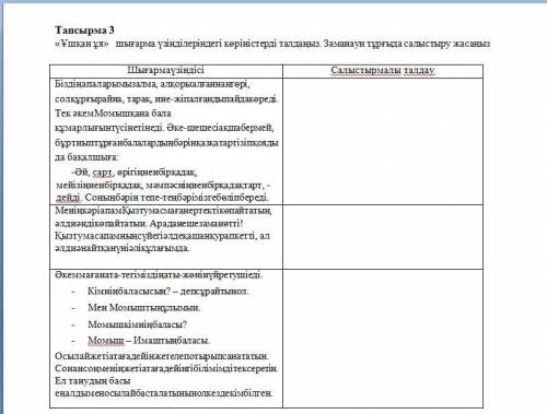 Тапсырма 3 «Ұшқан ұя» шығарма үзінділеріндегі көріністерді талдаңыз. Заманауи тұрғыда салыстыру жаса