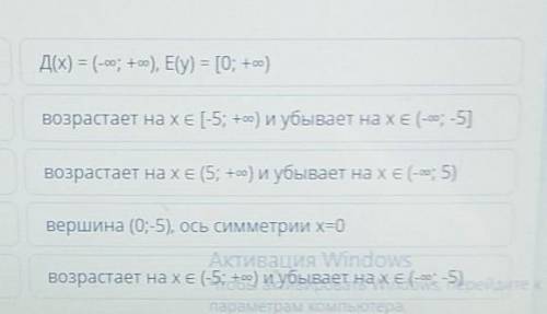 Дана функция: y=(x+5)² а) построй график функции;Среди ответов:b) выбери область определения и облас