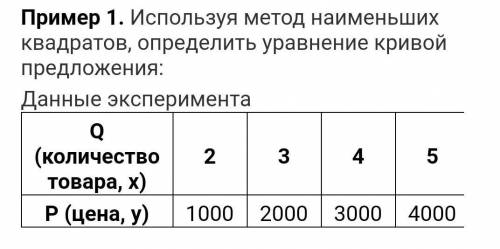 Используя метод наименьших квадратов , определить уравнение кривой предложения: Данные эксперимента​