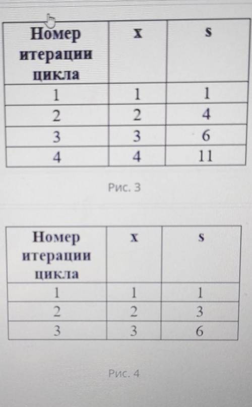 Уважаемые, судари и сударыни с этой гребанной информатикой :) Определите трассировочную таблицу доя