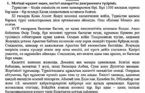 Мәтінді мұқият оқып негізгі ақпаратты диаграммаға түсірңіз