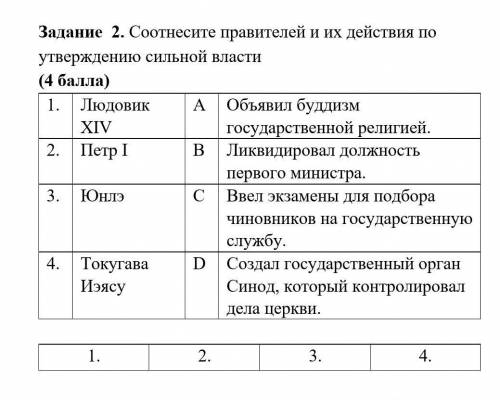 Соотнесите правителей и их действия по утверждению сильной власти ( )1. Людовик XIV А Объявил буддиз