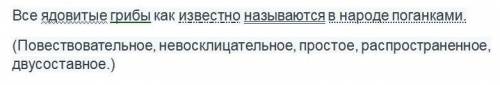 Синтаксический разбор предложения: Все ядовитые грибы как известно называются в народе поганками .!!