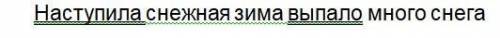 Наступила снежная зима выпало много снега. Определи род и число имён прилагательное,подчеркни глагол