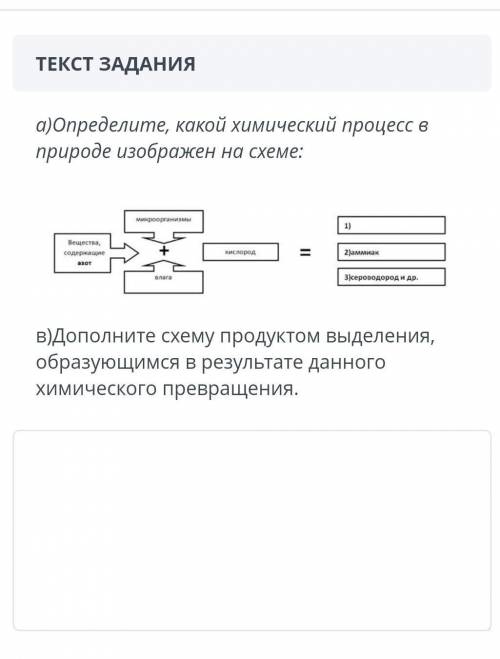 А) Определите, какой химический процесс в природе изображен на схеме: MpoopranM1)Jamanak3јсероводоро