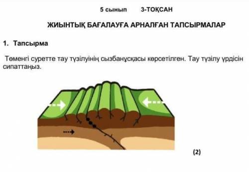 ВАС. ЭТО БЖБ/СОР ПО ЕСТЕСТВОЗНАНИЮ/ЖАРАТЫЛЫСТАНУ .​