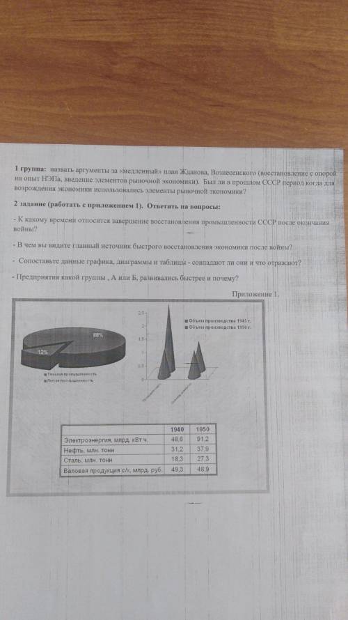 Вся информация в приложенных изображениях. Заранее благодарю!