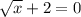 \sqrt{x} +2=0