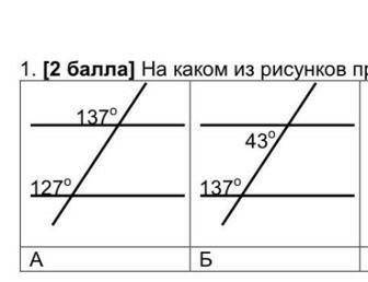 1. на каком из рисунков прямые будут параллельны? поясните свой ответ​